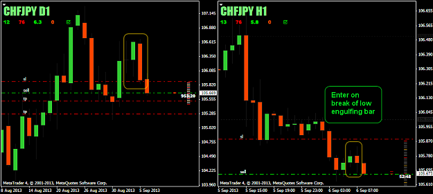 Click to Enlarge

Name: 20130907 CHFJPY # 1.png
Size: 18 KB