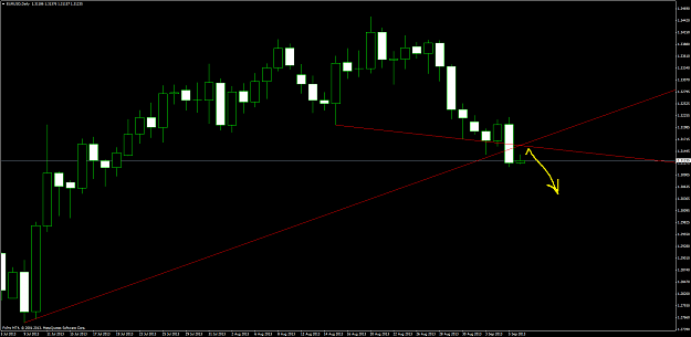 Click to Enlarge

Name: eurusddaily2.png
Size: 32 KB