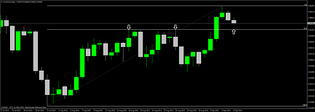 Click to Enlarge

Name: audcaddaily.png
Size: 36 KB