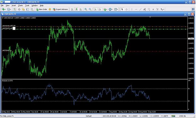 Click to Enlarge

Name: usd cad intraday analysis 3-9-2013.JPG
Size: 141 KB