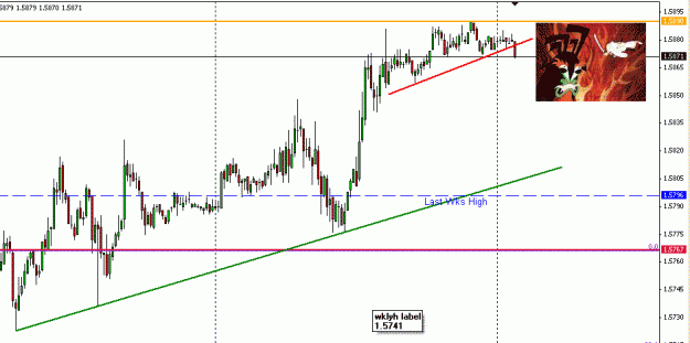 Click to Enlarge

Name: eurusd_3july08_1-1.GIF
Size: 23 KB