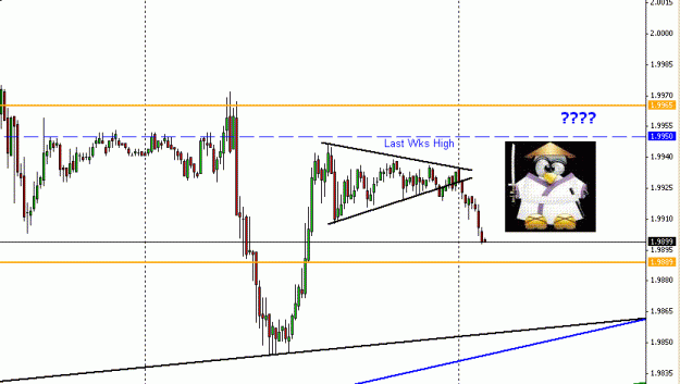 Click to Enlarge

Name: gbpusd_3july08_1.GIF
Size: 16 KB