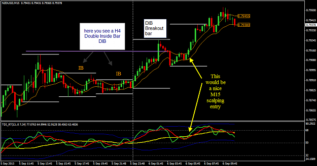 Click to Enlarge

Name: NU M15 scalping entry.png
Size: 36 KB