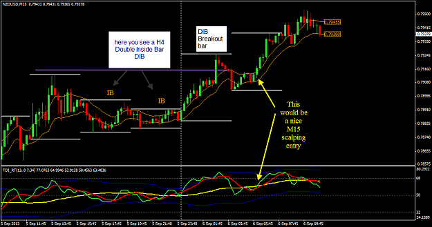 Click to Enlarge

Name: NU M15 scalping entry.png
Size: 36 KB