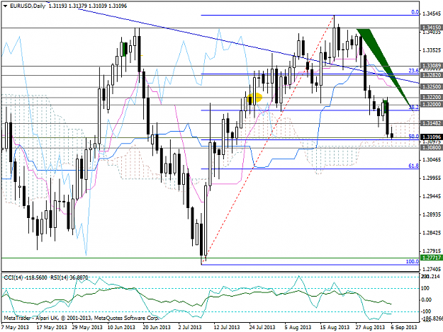 Click to Enlarge

Name: 130906_eu_d1_1230.png
Size: 45 KB
