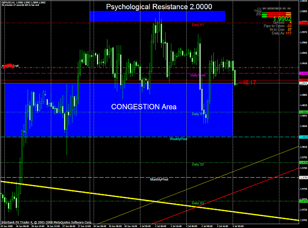 Click to Enlarge

Name: chart1655.PNG
Size: 71 KB