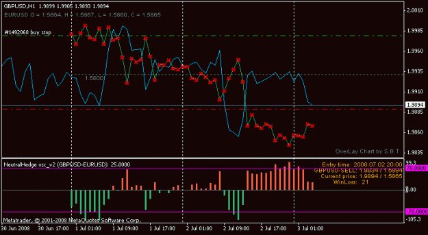 Click to Enlarge

Name: gbpusd_eurusd.gif
Size: 11 KB