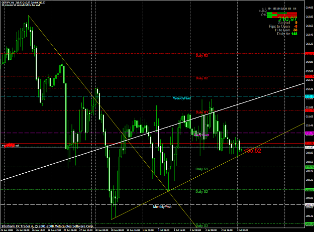 Click to Enlarge

Name: chart1656.PNG
Size: 72 KB
