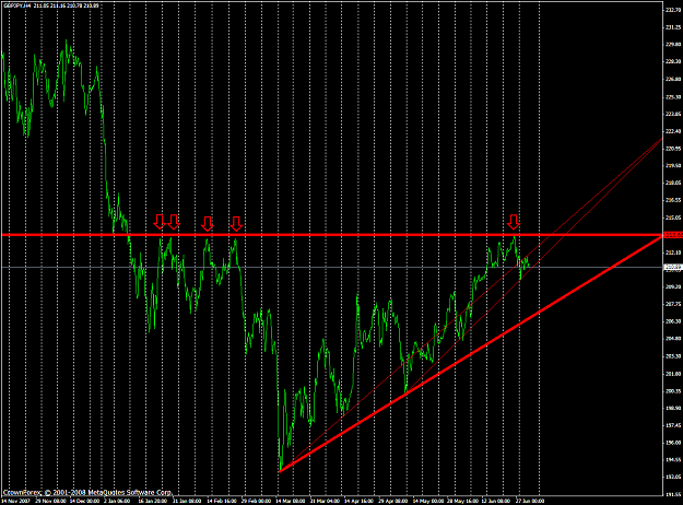 Click to Enlarge

Name: chart1657.PNG
Size: 72 KB