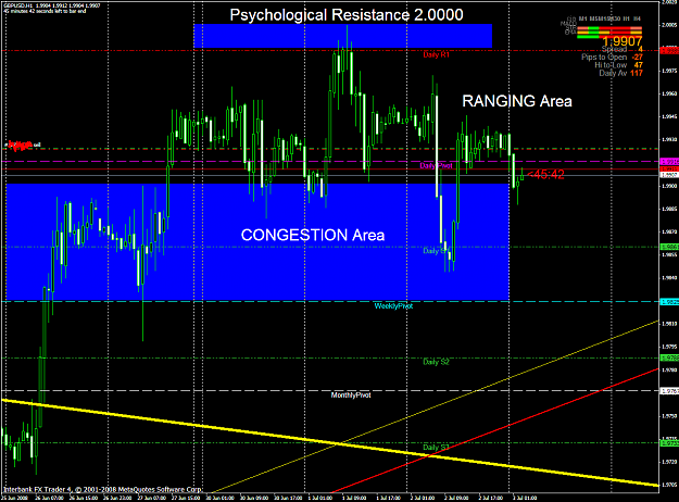 Click to Enlarge

Name: chart1658.PNG
Size: 72 KB