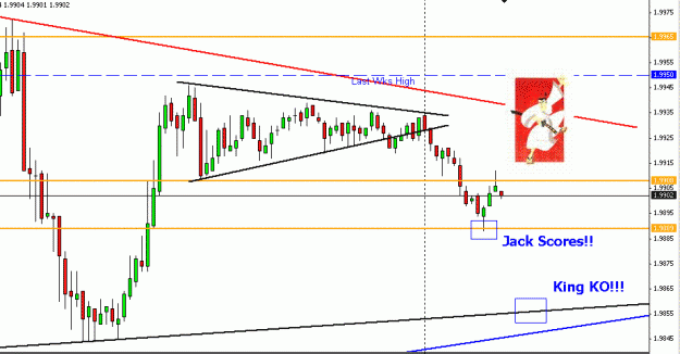 Click to Enlarge

Name: gbpusd_3july08_1-1.GIF
Size: 18 KB