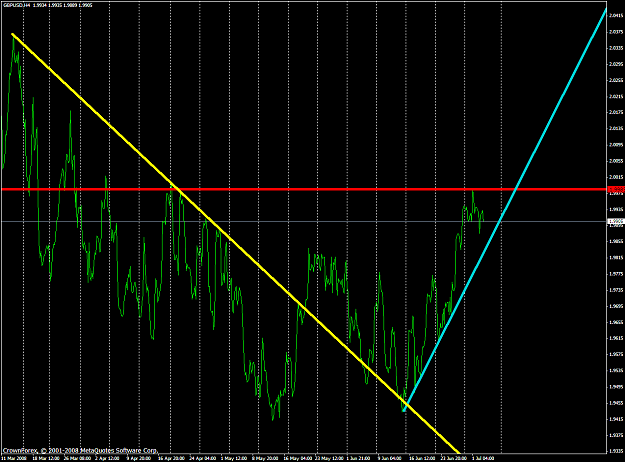Click to Enlarge

Name: chart1659.PNG
Size: 69 KB