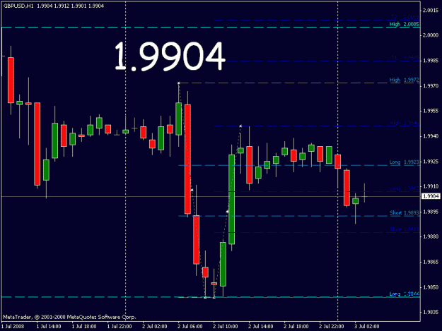 Click to Enlarge

Name: gbp070208.gif
Size: 15 KB
