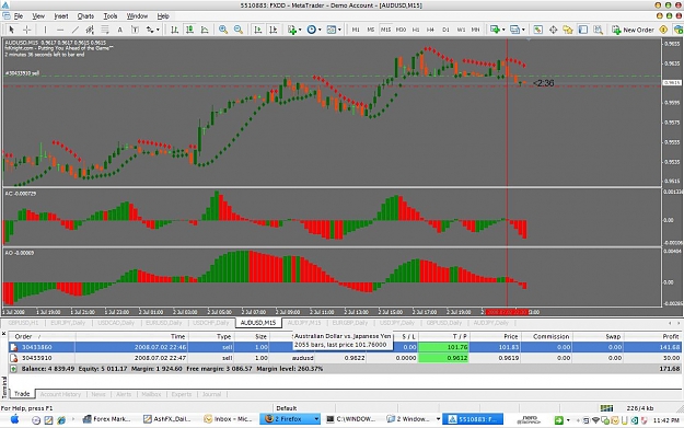 Click to Enlarge

Name: 15M - AUDUSD.JPG
Size: 135 KB