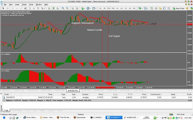 Click to Enlarge

Name: AUDUSD.JPG
Size: 128 KB