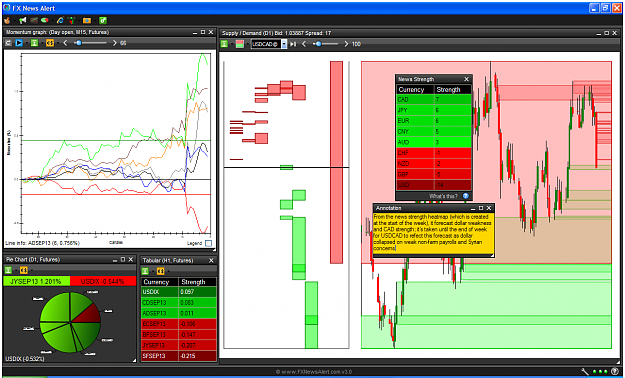 Click to Enlarge

Name: usdcad.png
Size: 123 KB