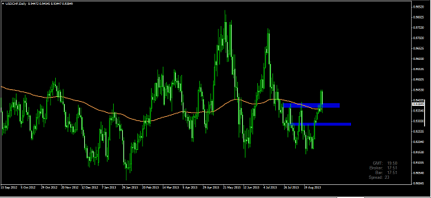 Click to Enlarge

Name: usdchf.png
Size: 26 KB