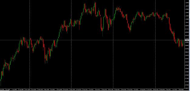 Click to Enlarge

Name: audusd.jpg
Size: 156 KB