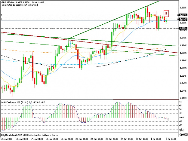 Click to Enlarge

Name: mytrade.png
Size: 13 KB