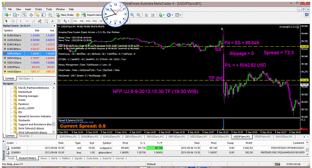 Click to Enlarge

Name: nfp uj 6-9-2013,at 19.30 wib(15.30 tf).png
Size: 131 KB