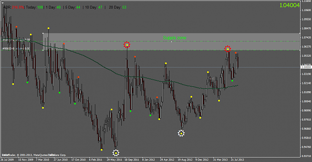 Click to Enlarge

Name: usdcad.weekly.png
Size: 49 KB