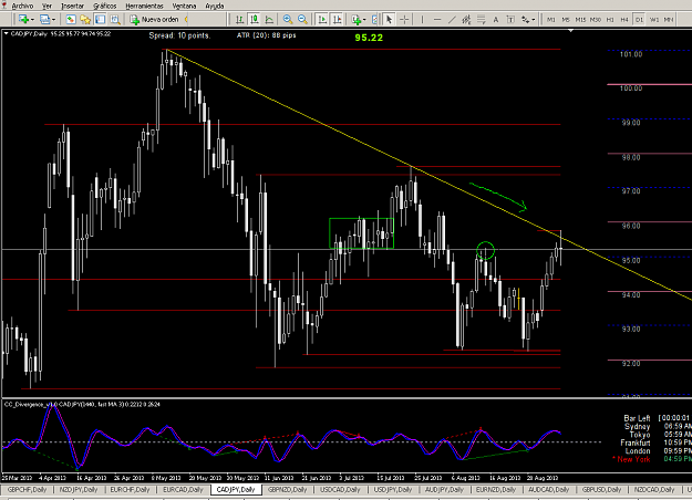 Click to Enlarge

Name: CAD-JPY 2013-09-06 16:08:29.png
Size: 47 KB