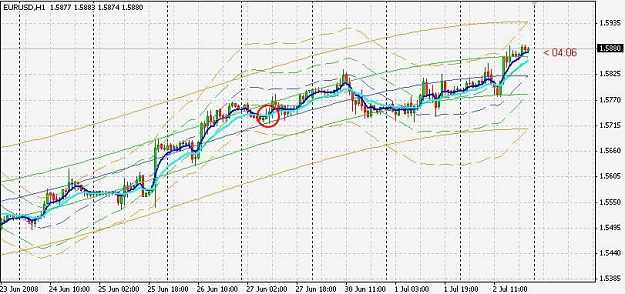 Click to Enlarge

Name: cog_nr_chart_2.jpg
Size: 69 KB