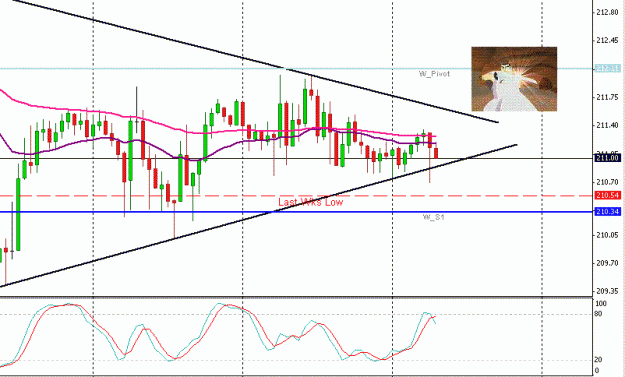 Click to Enlarge

Name: gbpjpy_03july08_1.GIF
Size: 19 KB