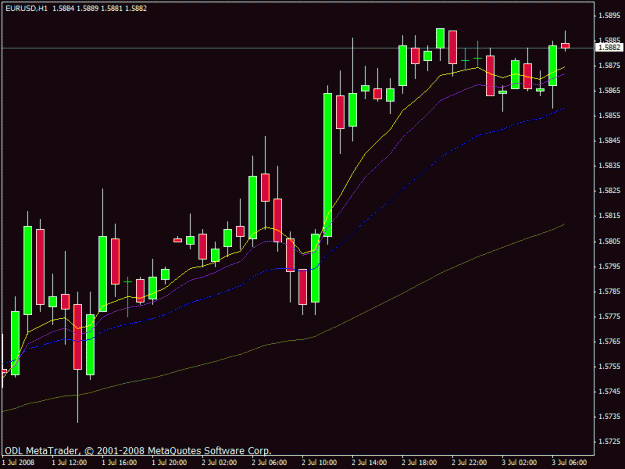 Click to Enlarge

Name: eur1.gif
Size: 17 KB