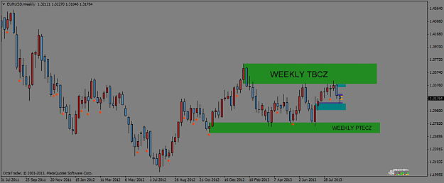 Click to Enlarge

Name: eurusdweekly1.png
Size: 36 KB