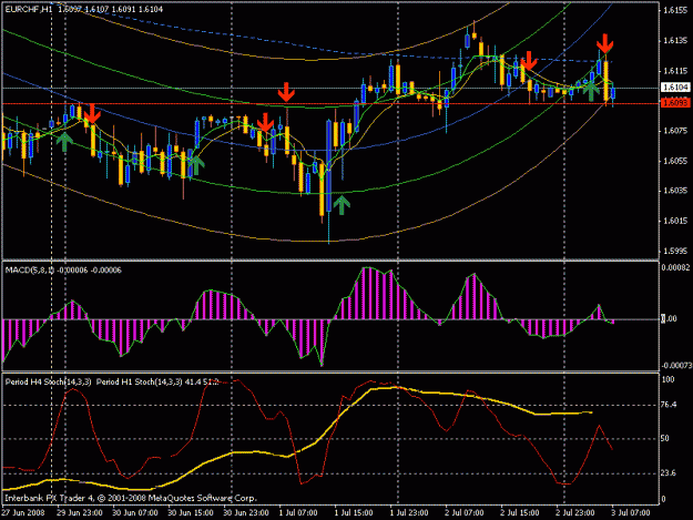 Click to Enlarge

Name: ec2.gif
Size: 21 KB