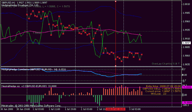 Click to Enlarge

Name: gbpusd_eurusd.gif
Size: 15 KB