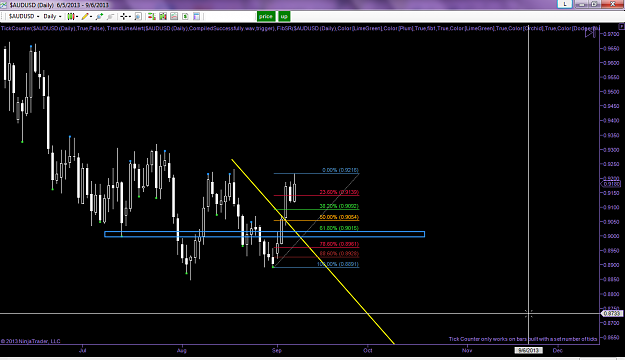 Click to Enlarge

Name: audusd_tp.png
Size: 73 KB