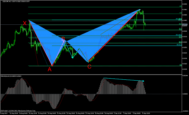 Click to Enlarge

Name: USDCHFH2.png
Size: 58 KB