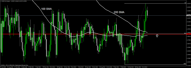 Click to Enlarge

Name: gbpcadweekly.png
Size: 84 KB