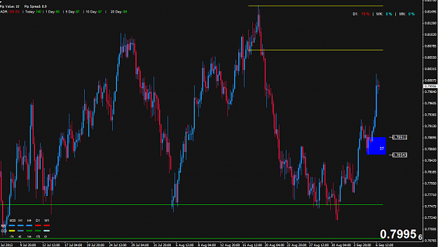 Click to Enlarge

Name: NZDUSD H4.png
Size: 29 KB