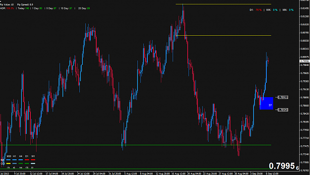 Click to Enlarge

Name: NZDUSD H4.png
Size: 29 KB