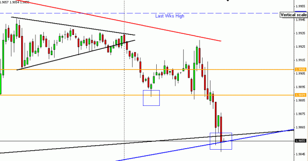 Click to Enlarge

Name: gbpusd_3july08_1-2.GIF
Size: 12 KB