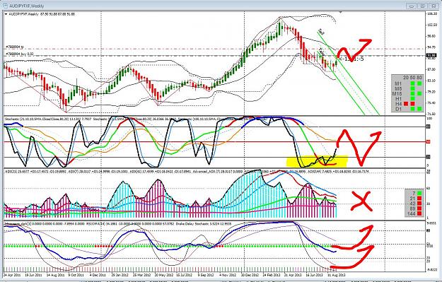 Click to Enlarge

Name: 9_8_13 AUDJPY weekly 5pm.JPG
Size: 297 KB