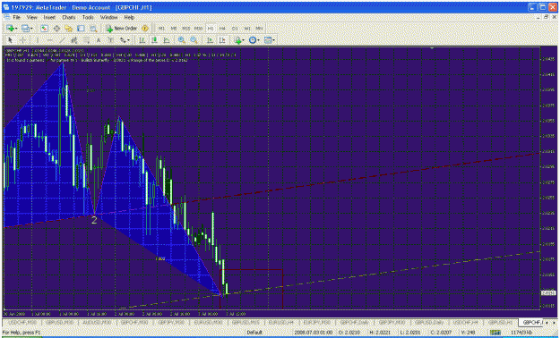 Click to Enlarge

Name: gbph1.gif
Size: 51 KB