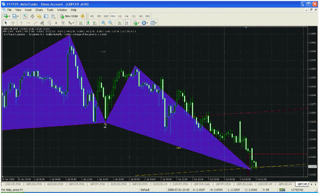 Click to Enlarge

Name: gbp15.gif
Size: 56 KB