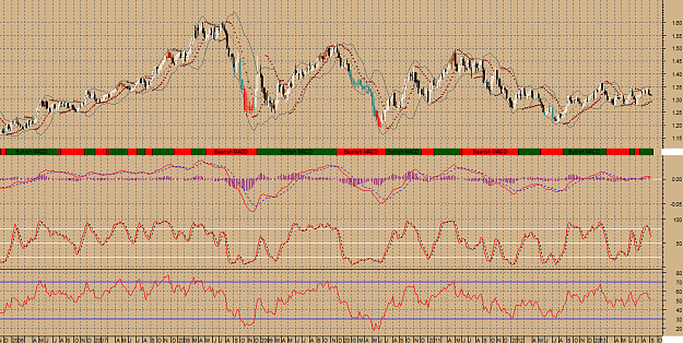 Click to Enlarge

Name: eur-weekly1.png
Size: 53 KB