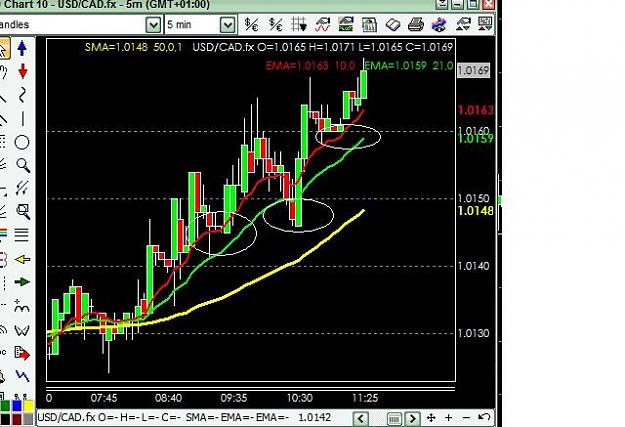 Click to Enlarge

Name: USDCAD.jpg
Size: 52 KB