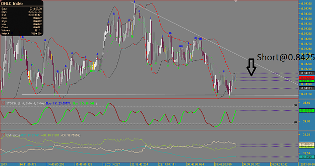 Click to Enlarge

Name: Chart_EUR_GBP_Ticks_snapshot.png
Size: 36 KB