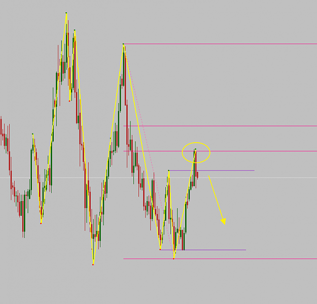 Click to Enlarge

Name: USDCHF.png
Size: 16 KB