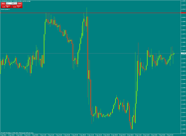 Click to Enlarge

Name: eurusd.armm30.png
Size: 71 KB