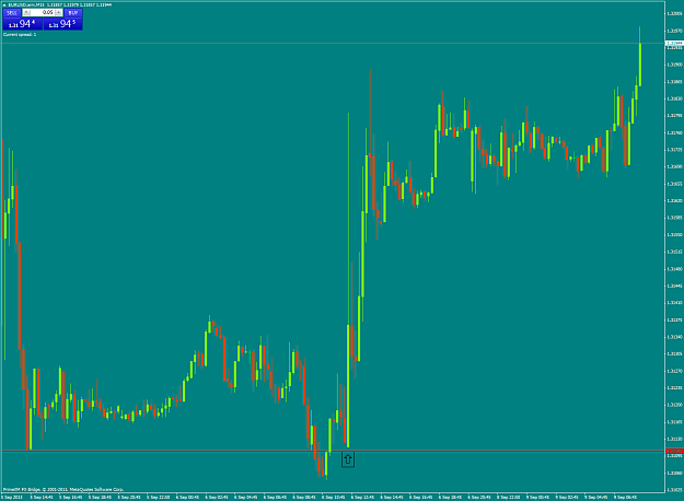 Click to Enlarge

Name: eurusd.armm15.png
Size: 70 KB