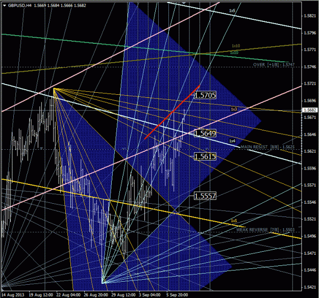 Click to Enlarge

Name: gbpusd.gif
Size: 62 KB