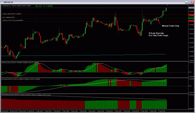 Click to Enlarge

Name: 2013-09-09_GBPUSD 1H 3macd.gif
Size: 36 KB