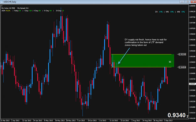 Click to Enlarge

Name: USDCHF.png
Size: 36 KB